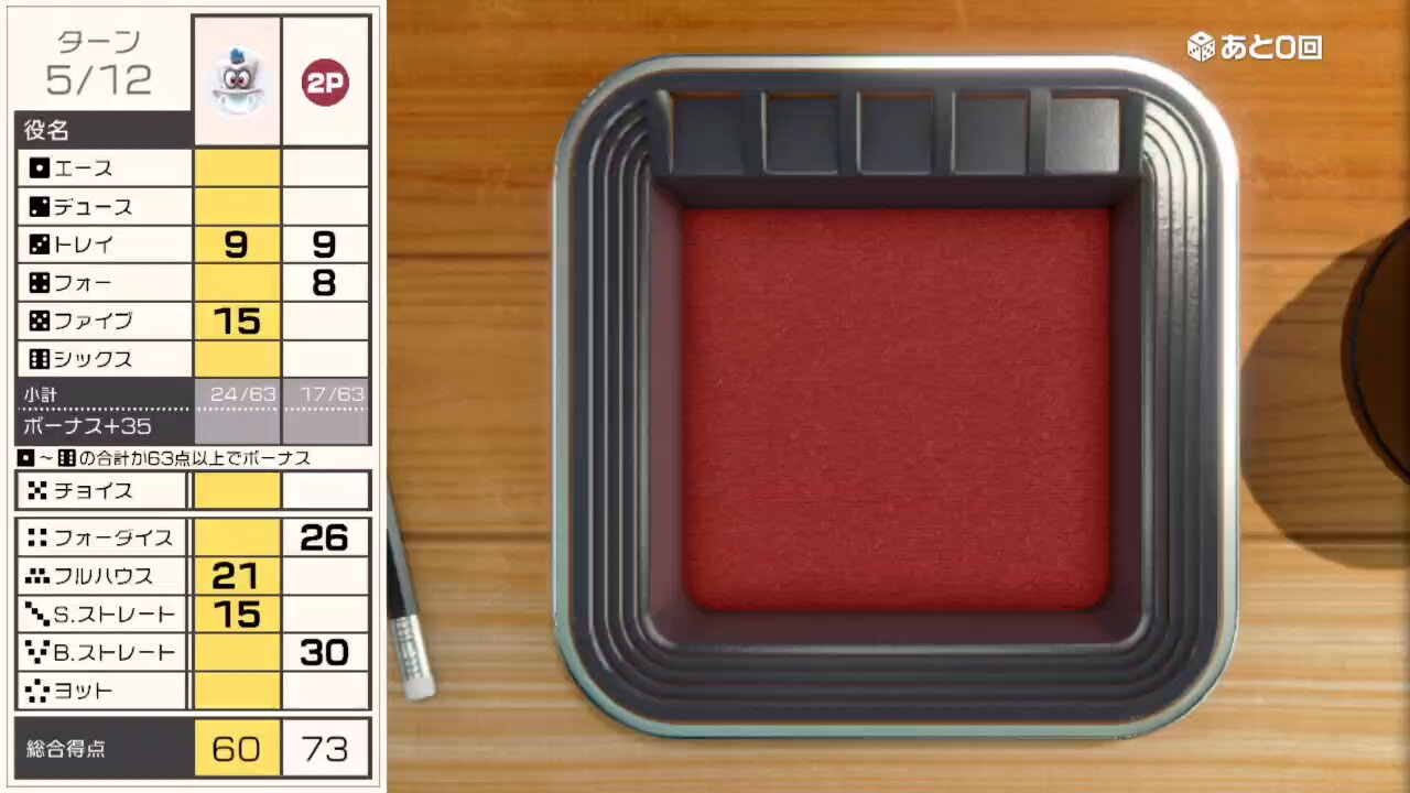 期間限定　7/27日迄の　スペシャルお値引きです。 78888円→74444円。 LAMB LEATHER SIDE ZIP BAG / TEENAGER Exclusive 可能な限り