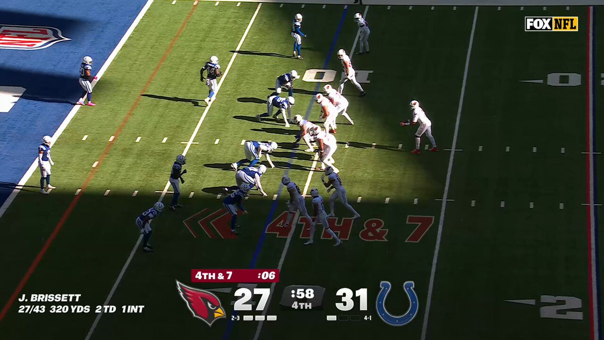 The Colts stop the Cardinals on 4th down and are moments from victory! 🔥

📺: FOX 