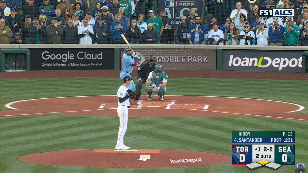 They are loud in Seattle as Geroge Kirby strikes out Anthony Santander to end the 1st inning. Here come the Mariners!

📺: FS1 