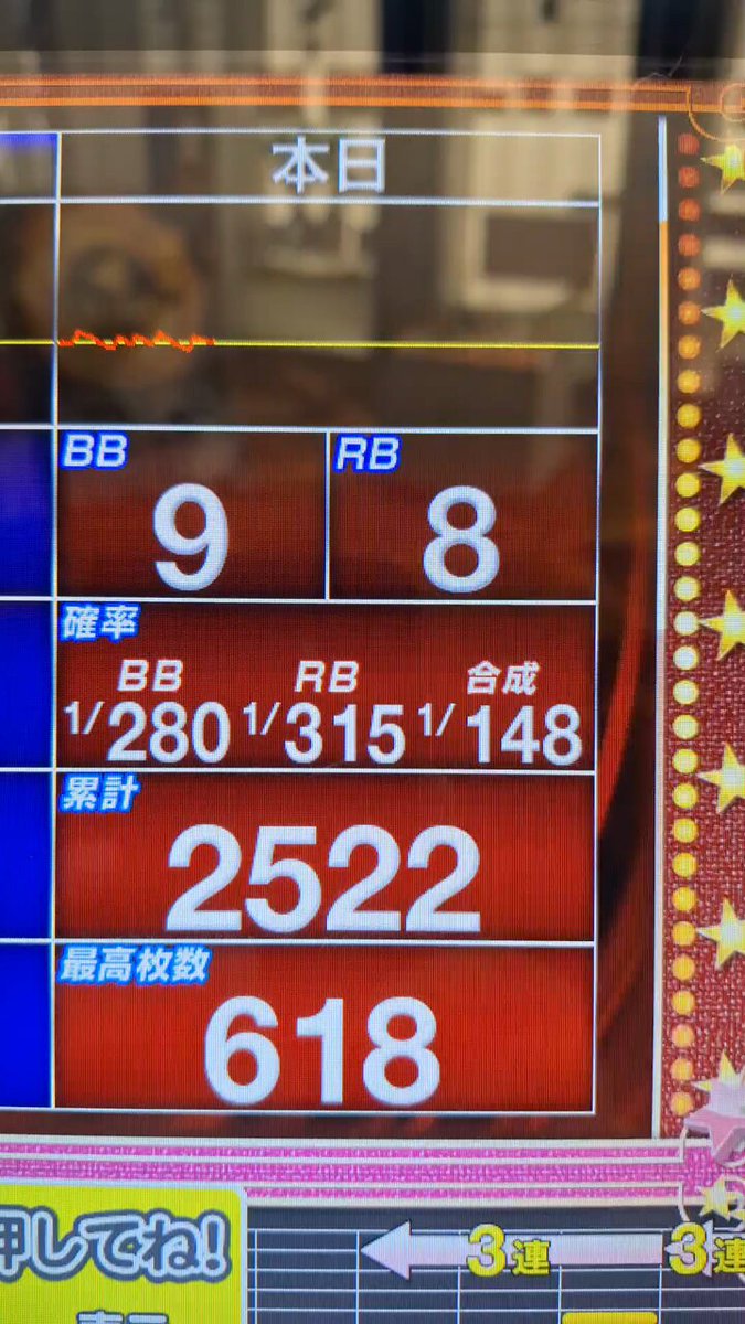 マイジャグラー5