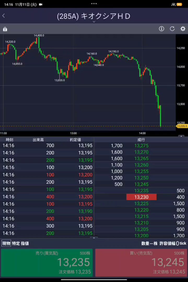 山田太郎 (@tzRsqaXMfkcYiJN) / Posts / X