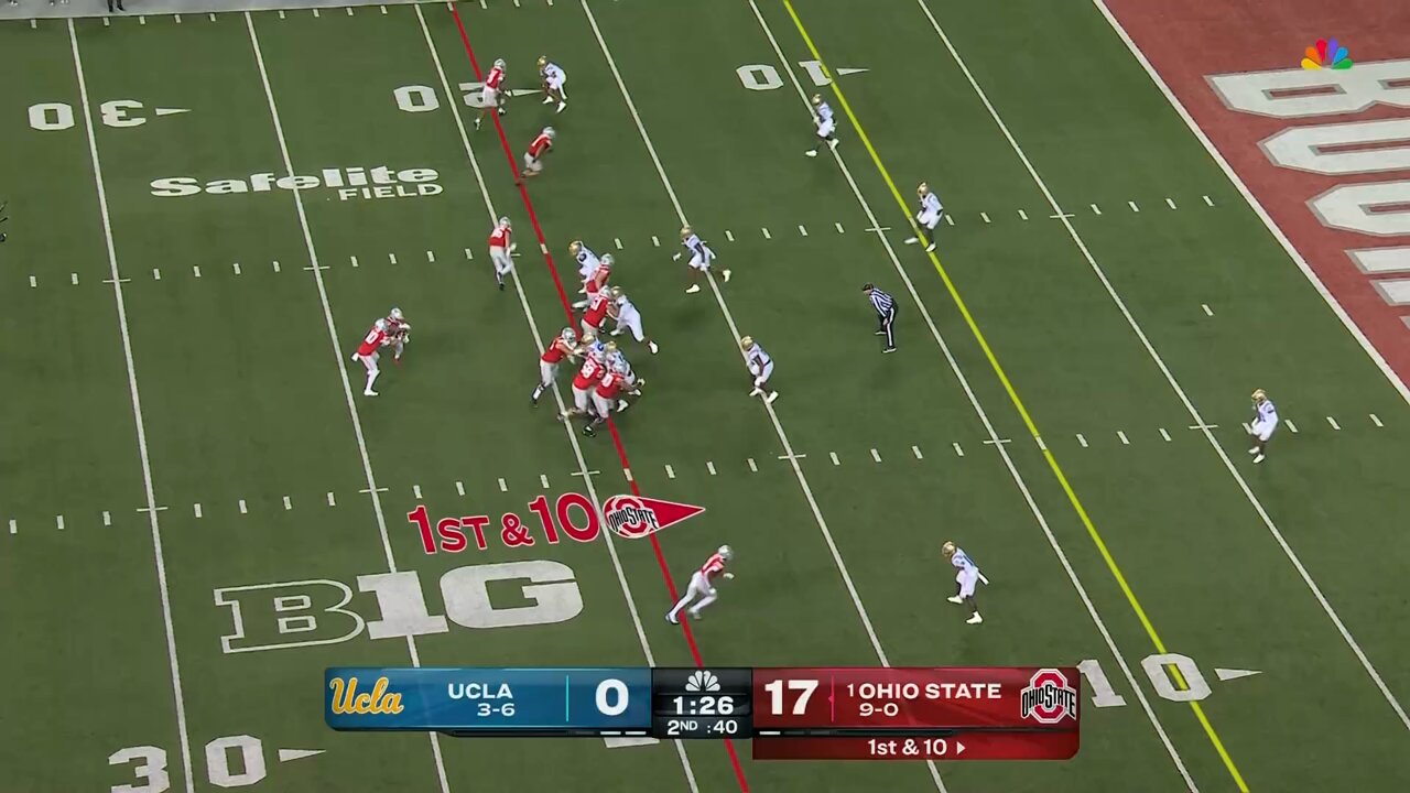 Ohio State Football (@OhioStateFB) on X