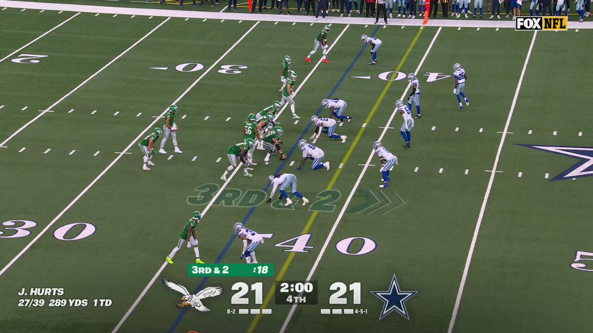 Cowboys defense gets the 3rd down sack!

📺: FOX 