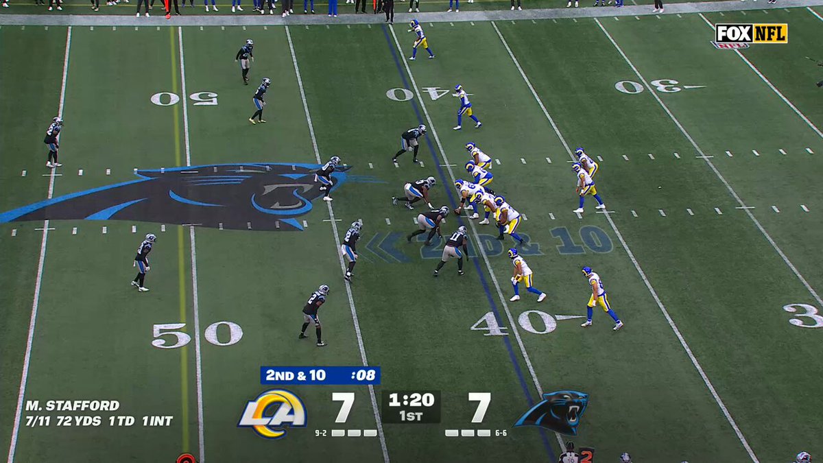 MATTHEW STAFFORD THROWS A PICK 6 TO CAROLINA!

📺: FOX 