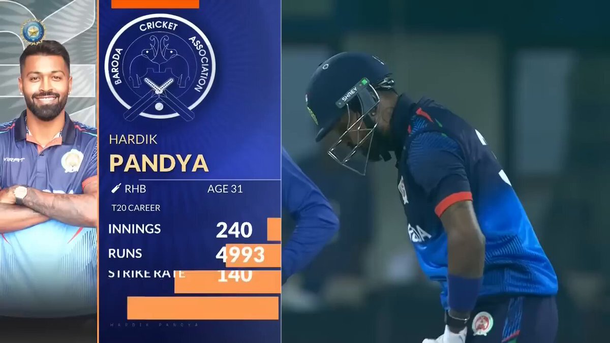 Highlights of Hardik Pandya Shots Picture
