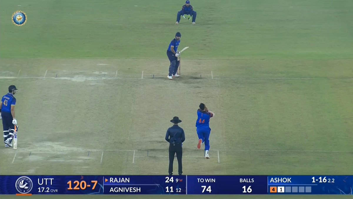 Hat-trick in SMAT for Ashok Picture