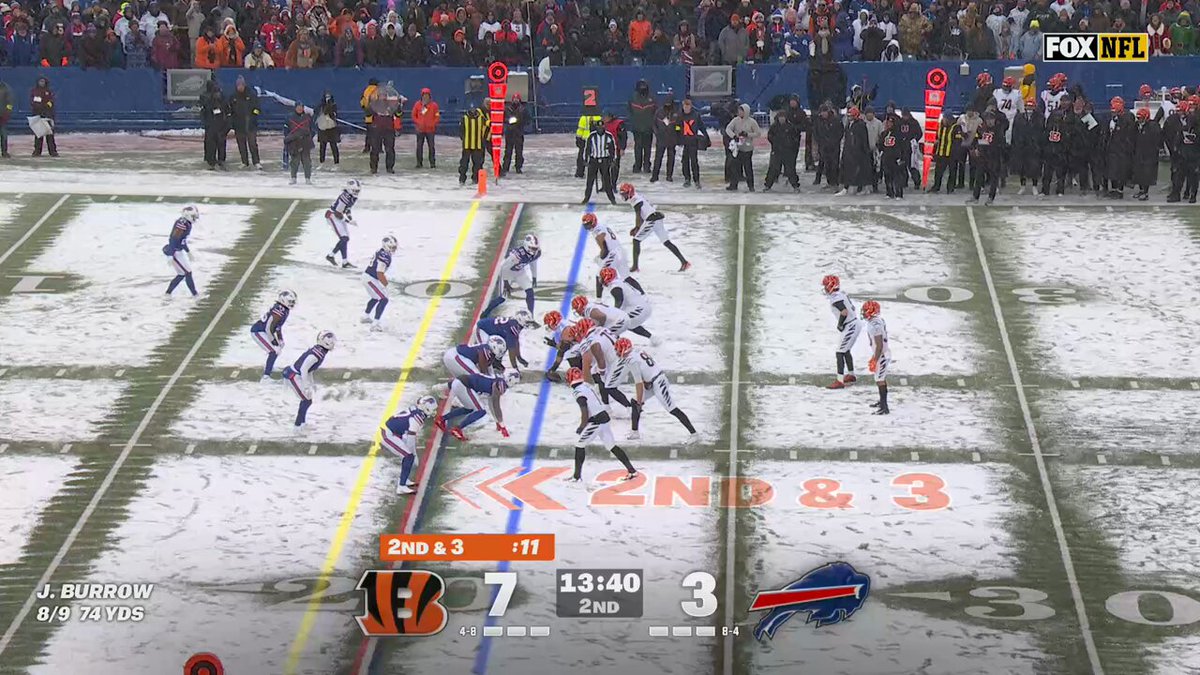 What a catch from Tee Higgins!! 🐅

📺 FOX 