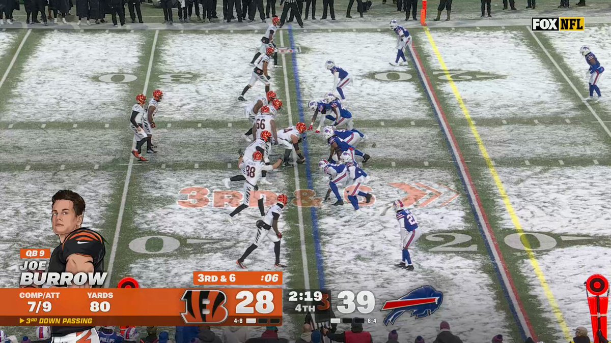 Tee Higgins oh my word!! 🤯

📺FOX 