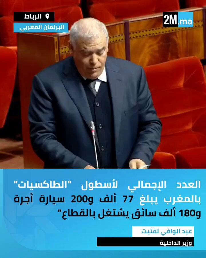 مجلس النواب. "العدد الإجمالي لأسطول "الطاكسيات" بالمغرب يبلغ 77 ألف و200 سيارة أجرة و180 ألف سائق يشتغل بالقطاع". وزير الداخلية، عبد الوافي لفتيت. #برلمان 