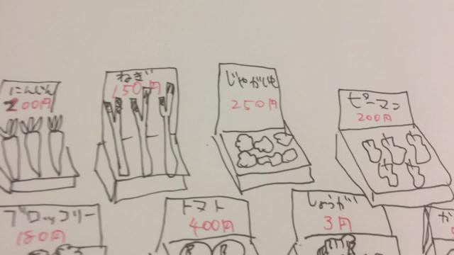 高橋茂雄 すごい価格や しげお作 空耳 マルーン5 Sugar Http T Co Wzwmqtagmx Twitter 高橋茂雄 すごい価格や しげお作 空耳 マルーン5 Sugar Http T Co Wzwmqtagmx Twitter