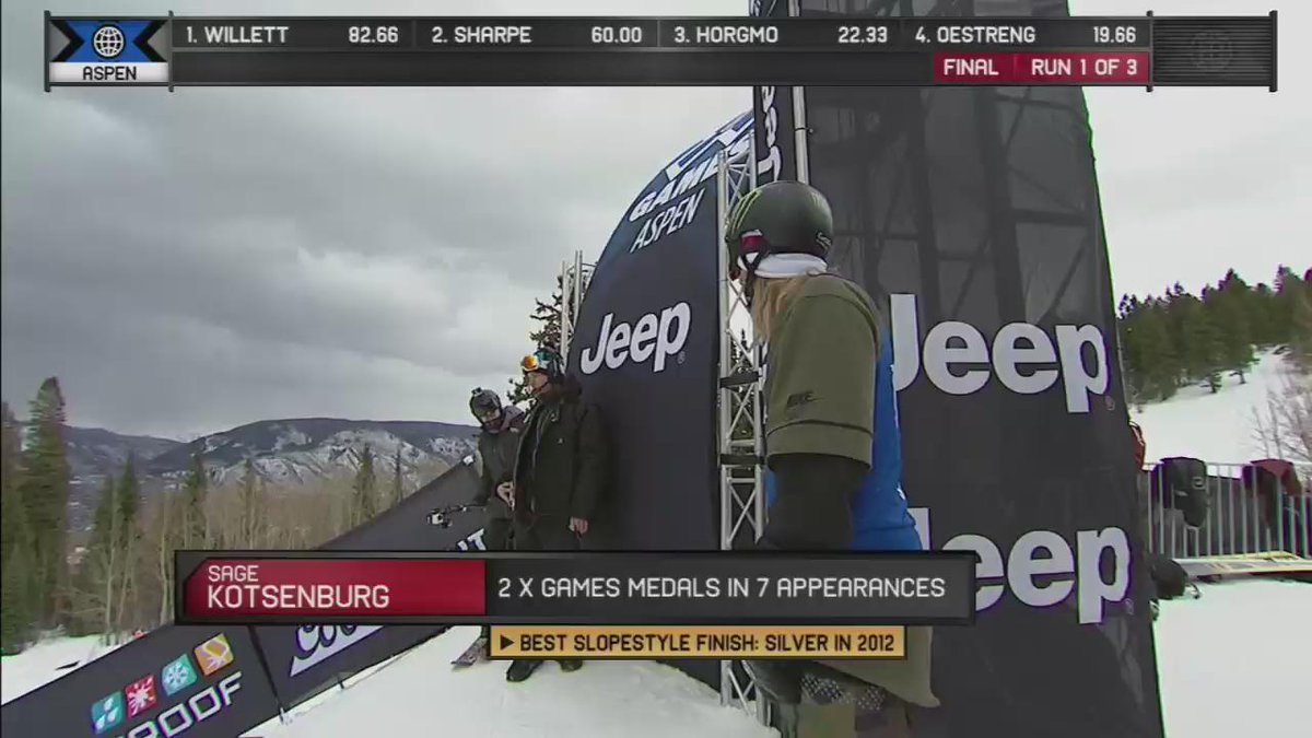 Winter X Games 16 Results Medal Winners Trick Highlights From Saturday Bleacher Report Latest News Videos And Highlights
