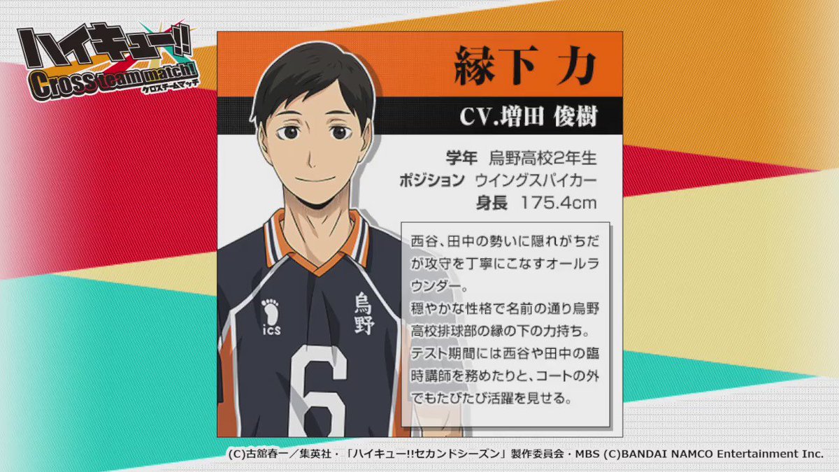 縁下力 ボードゲーム ハイキュー 縁下力 ボードゲーム ハイキュー