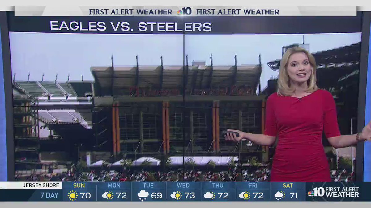 Our own @KrystalKlei has your @Eagles tailgating & game forecast