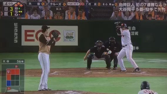 大谷翔平の幼少期からの生い立ちや経歴 家族構成 両親の情報も