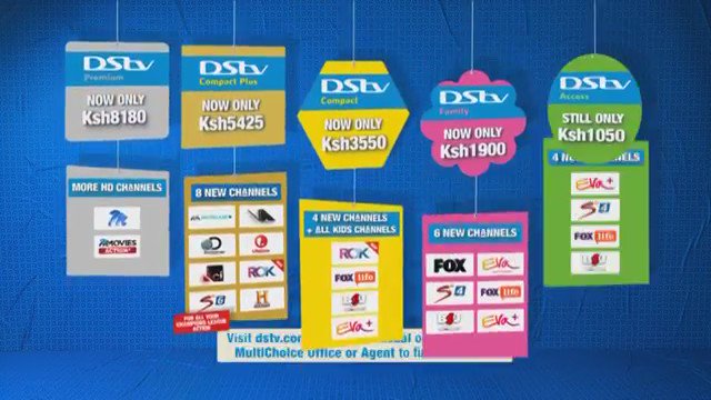 DSTv Packages With Channels List