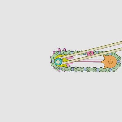 Chain Drive