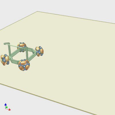 Omni Wheel Trolley