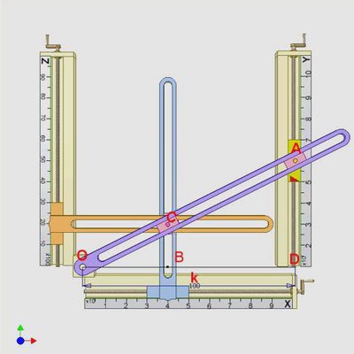 Linkage Multiplication Mechanism