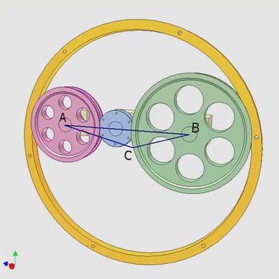 Friction Roller Drive
