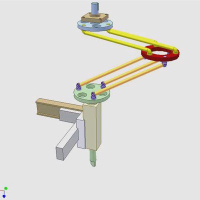 Application of Parallelogram Mechanism