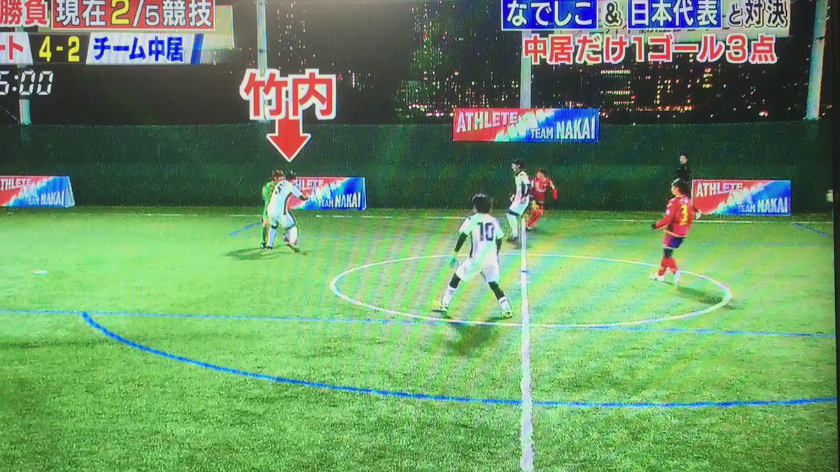 竹内涼真のサッカーチームはヴェルディ所属でポジションはdf 万事好奇心旺盛