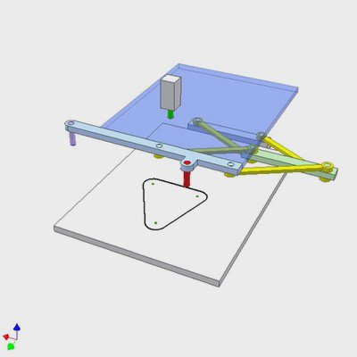 Reproducing a Planar Trajectory
