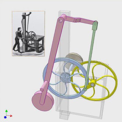 Hand Powered Machine