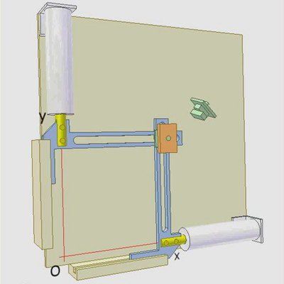 Planar Motion Control