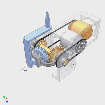 Controlling Rotations of an Object