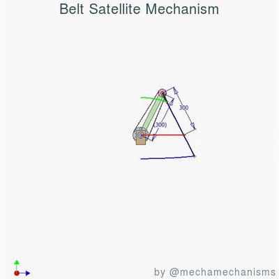 Belt Satellite Mechanism