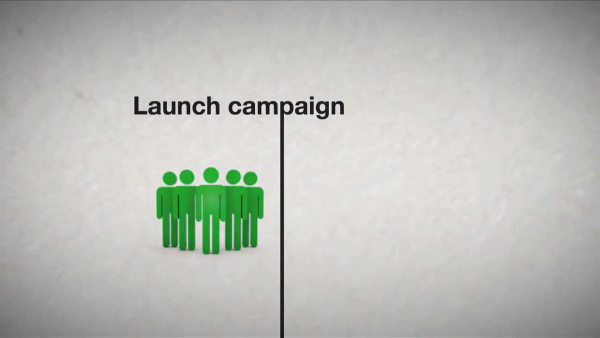 55 Secs to Live..One of Innovative Twitter Campaign. Follow us for more #SocialMedia case studies. #socialmediamarketing #DigitalMarketing https://t.co/G7gKfFY4es