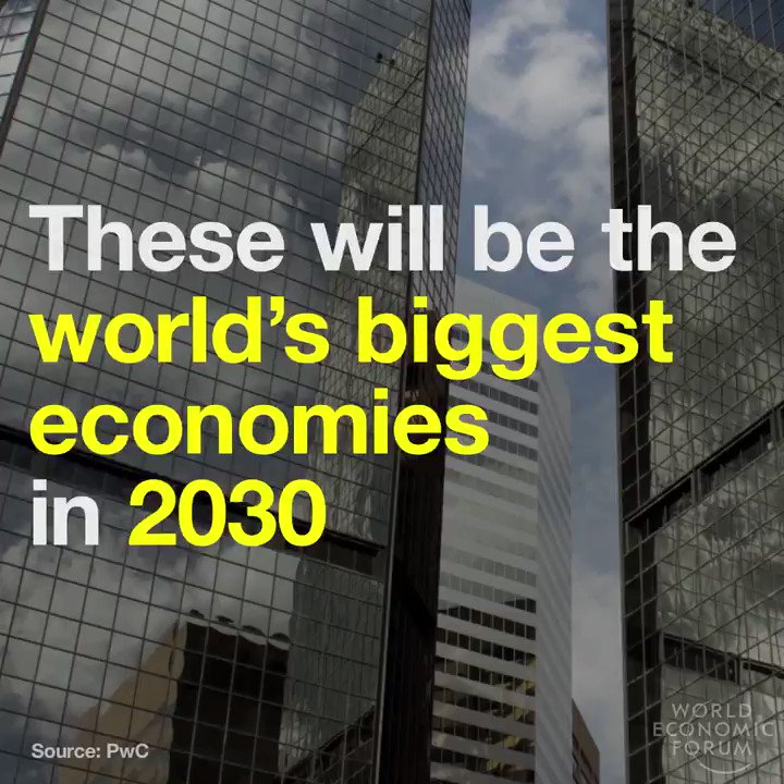 The world's largest economies by 2030:
1 China 🇨🇳
2 India 🇮🇳
3 United States 🇺🇸
4 Japan 🇯🇵
5 Indonesia 🇮🇩
6 Russia 🇷🇺
7 Germany 🇩🇪
8 Brazil 🇧🇷
9 Mexico 🇲🇽
10 UK 🇬🇧 #NASSCOM_TLF