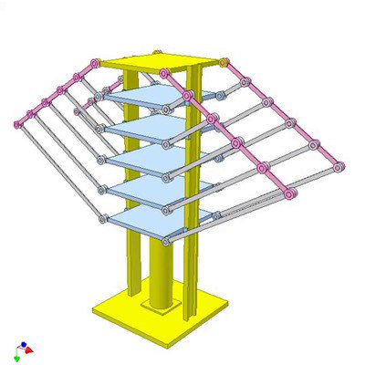 Multi-Plate Press