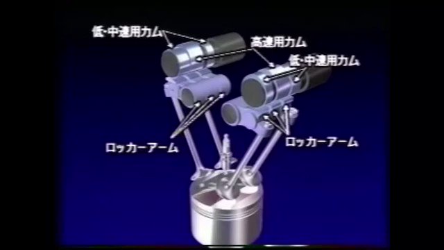 自動車cm図鑑 Vtecエンジンの仕組み