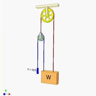 Cable Drive