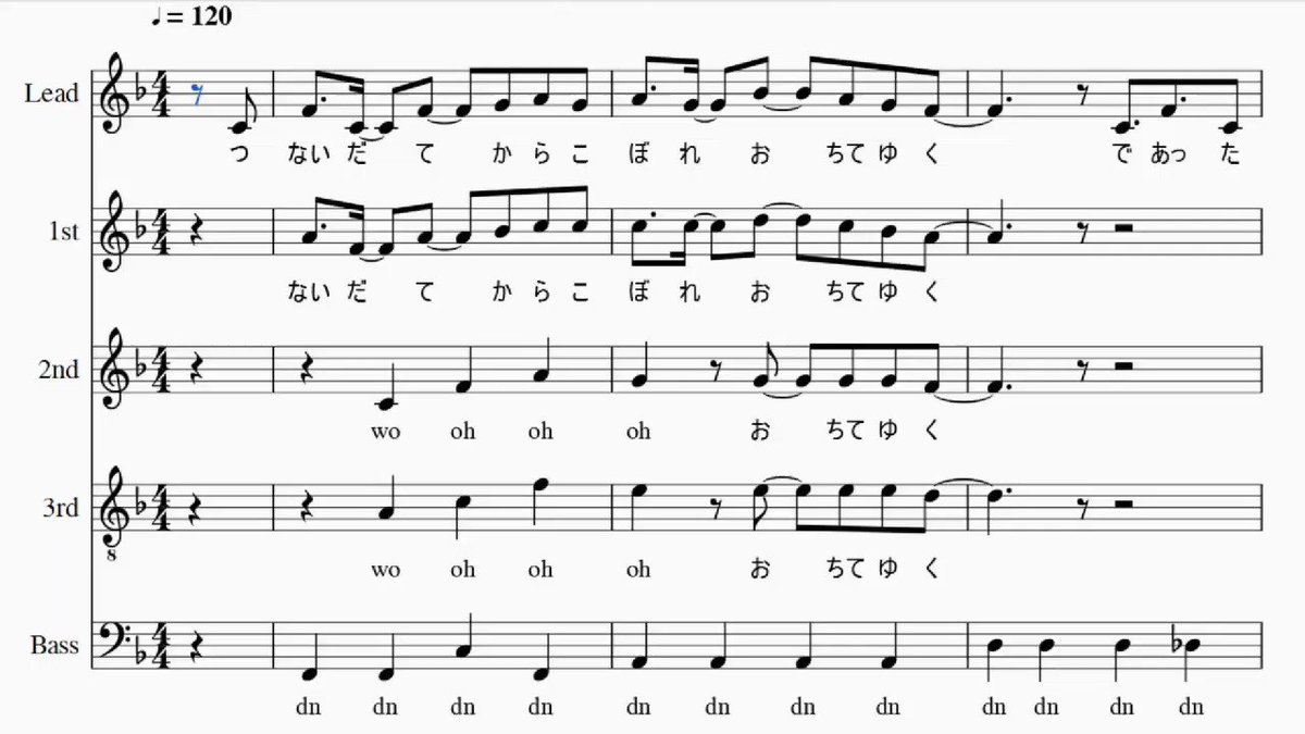 小樽商大アカペラサークルairs 歌う曲はbacknumberの 繋いだ手から です アカペラは 4 5人くらいでそれぞれのメロディラインを歌ってハモります それじゃあ実際にどんな感じなのか 動画付きで見てみよう 楽譜は読めなくても全然ok 先輩