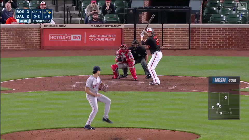 clown-police-on-twitter-manny-machado-ruined-dustin-pedroia-s
