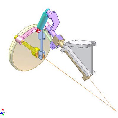 Retractable Wheel