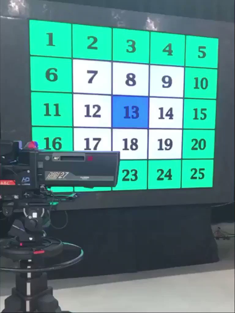 BS10 パネルクイズ アタック25 على X: BS10 パネルクイズ アタック25 على X: