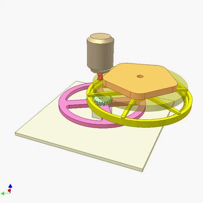 Loci in Epicyclic Gearing