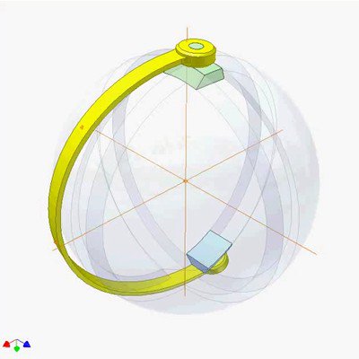 Study of Ellipse Mechanism on a Sphere