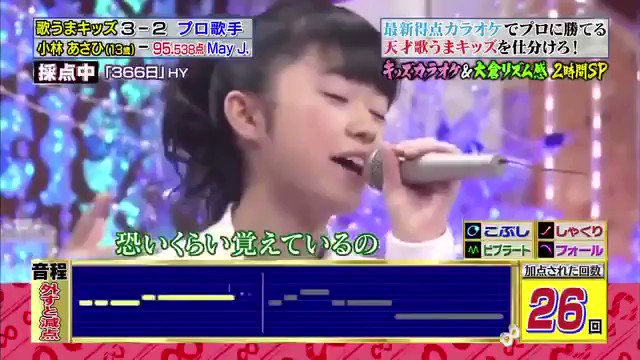 リトグリ動画 アサヒ Hyの366日 歌唱力が ヤバい 関ジャニの仕分け アサヒ リトグリ動画 アサヒ Hyの366日 歌唱力が ヤバい 関ジャニの仕分け アサヒ