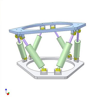 Stewart Platform