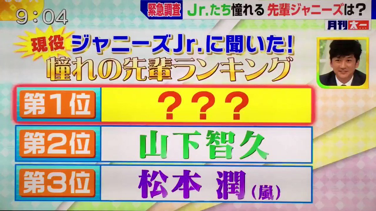 Ma ビビット Jrが憧れる先輩ランキング 第一位 山田涼介 Ma ビビット Jrが憧れる先輩ランキング 第一位 山田涼介