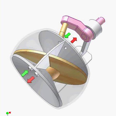 Wobbling Disk Mechanism