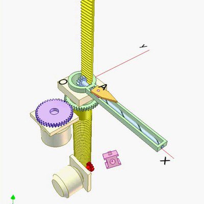 Planar Motion Control