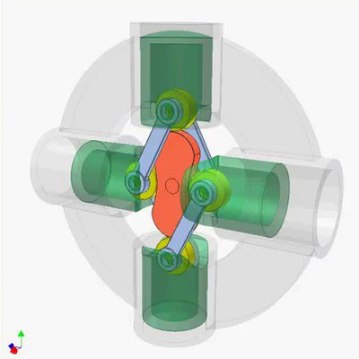 Cam Mechanism of Follower's Planar Motion