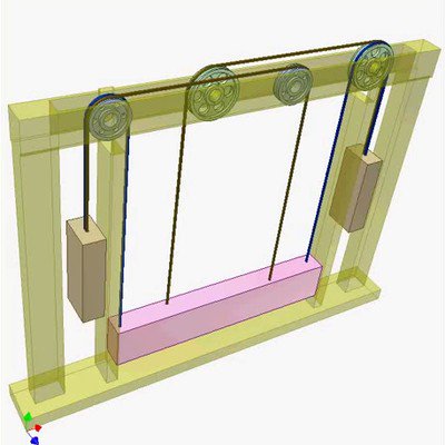 Cable Drive