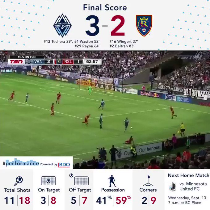 Timeline Vancouver Whitecaps Fc Vs Real Salt Lake 09 10