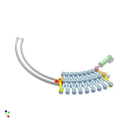 Scissor Mechanism